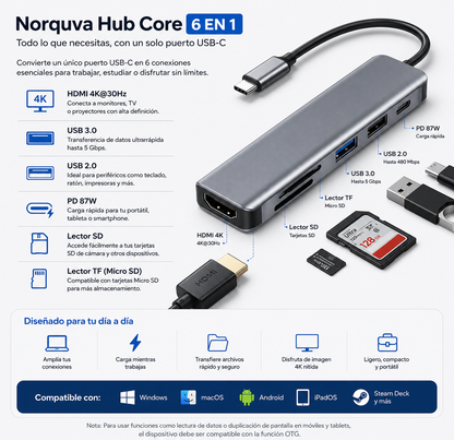 Norquva Hub Pro USB-C