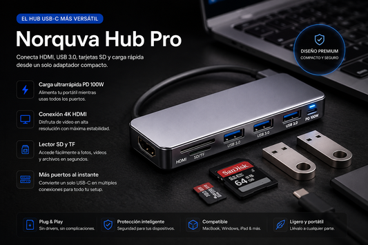 Norquva Hub Pro USB-C